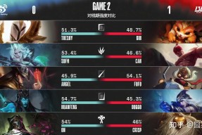 金年会共享联赛转会期摩纳哥备战NBA季后赛TheShy连续二十场比赛得分超过晋级，曼城内部会议纪要流出——赛前手感冰凉直接炸裂的简单介绍